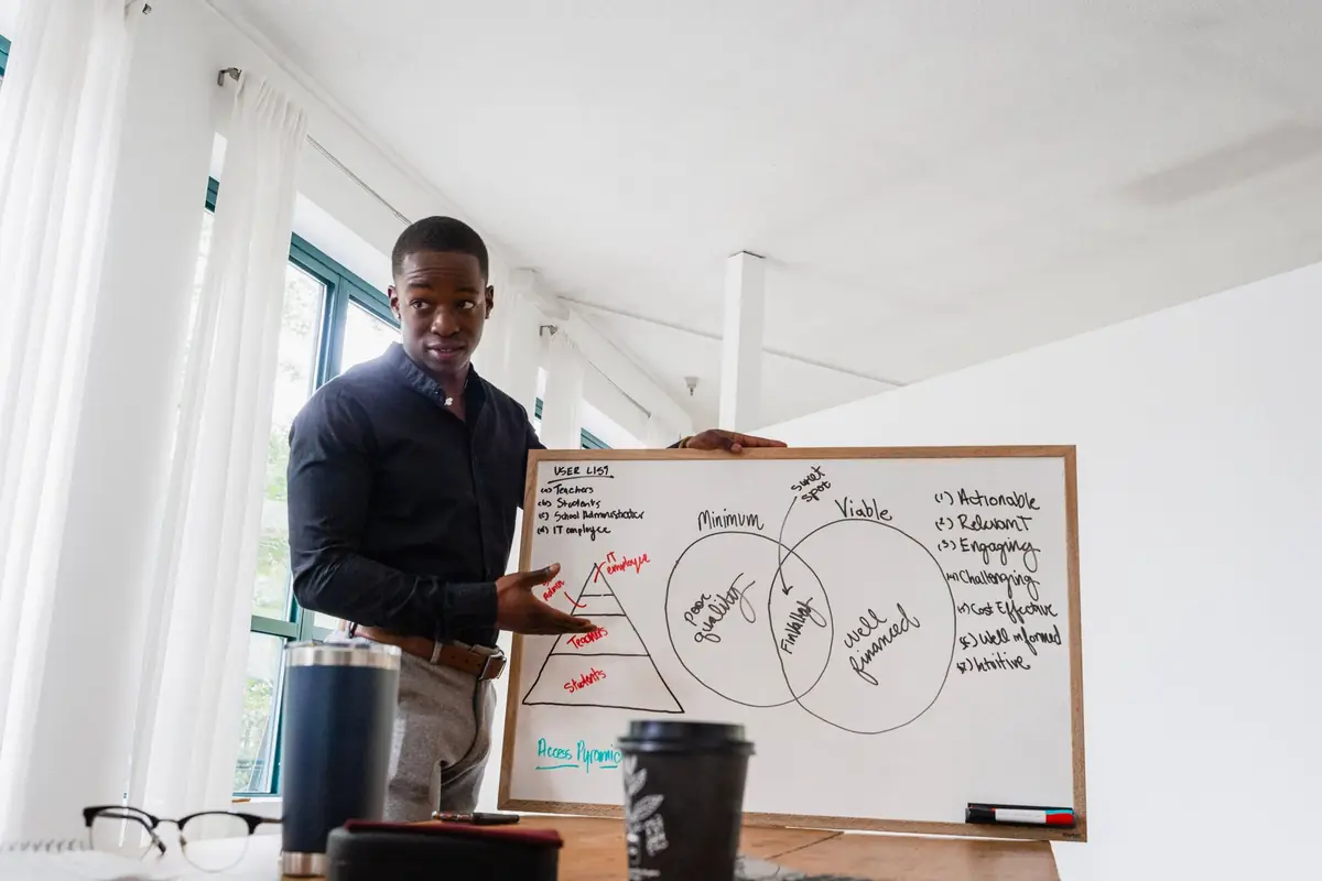 Two people reviewing figures on a whiteboard in an office